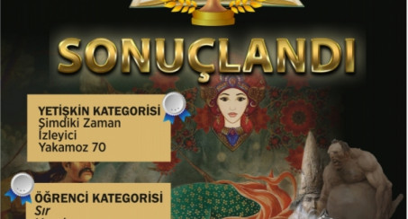 2. Dede Korkut Uluslararası Hikaye Yazma Yarışması sonuçlandı