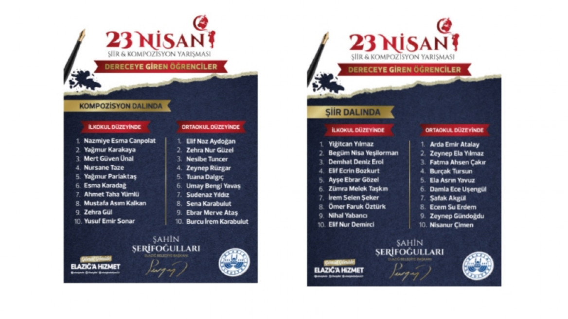 '23 NİSAN' TEMALI YARIŞMADA DERECEYE GİREN ÖĞRENCİLER AÇIKLANDI