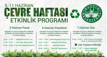 Elazığ Belediyesi Çevre Haftası Etkinlikleri Başlıyor