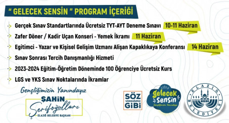 'GELECEK SENSİN' PROGRAMI BAŞLIYOR ELAZIĞ BELEDİYESİ'NDEN ÜCRETSİZ YKS DENEME SINAVI