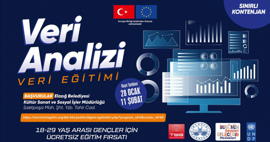 Elazığ Belediyesi’nden E-Ticaret ve Veri Analizi Eğitimleri