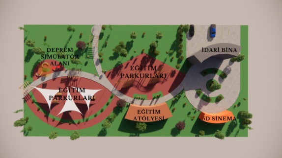 Afet Eğitim Ve Bilinçlendirme Parkı