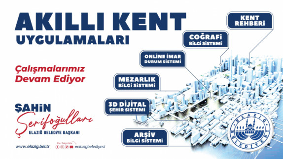 Akıllı Kent Uygulamaları