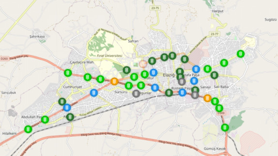 DİNAMİK KAVŞAK YÖNETİM SİSTEMİ