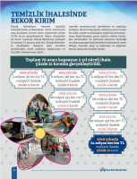 2019 Kasım Ayı Elazığ Bülteni